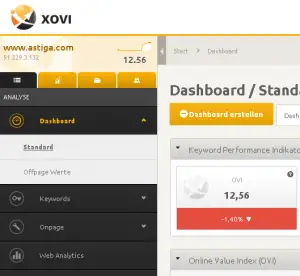 XOVI Web Analytics